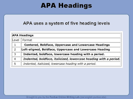 If there are not at least 2 subsections using the same level heading, then do not include headings for this subsection. Apa Formatting And Style Guide What Is Apa