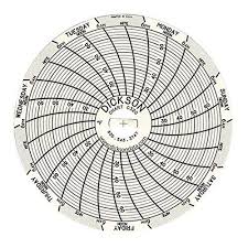 dickson c320 chart paper for super compact temperature chart recorders 22 to 68f 7 day