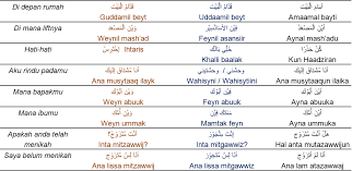 Terdapat mukadimah bahasa arab dengan kalimat yang singkat. Contoh Perbandingan Bahasa Arab Amiyah Saudi Dan Mesir Dgn Arab Fush Ha Belajar Bahasa Arab