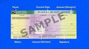 A credit card offers the ability to pay a small debt even if the individual doesn't have cash on hand. How To Fill Out A Money Order Step By Step Bankrate