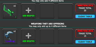 This is commonly partnered with the godly gun, ginger luger, to make the ginger set. Trading Bio Blade For Ice Wing Comment Or Dm Me If You Want To Do This This Trade Below Is From The Official Mm2 Values Website Murdermystery2