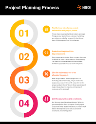 Use a pencil (b or hb). 30 Project Plan Templates Examples To Align Your Team