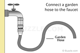 Wrangle your garden hose up and out of sight and put an end to that tangled mess. Tips For Installing And Using A Soaker Hose Gardenerdy