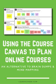 How To Use The Course Canvas To Plan Online Courses Online Course Design Instructional Design Create Online Courses