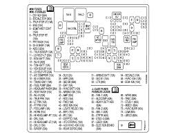 2012 cadillac srx owners manual. Chevrolet Equinox 2005 Fuse Box Wiring Diagram