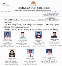 15,516 likes · 48 talking about this · 2,387 were here. K L E Prerana Pre University Science College Bvb Campus Vidyanagar Hubli 580 031 Hubli 2021