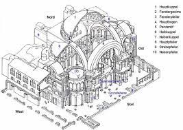 The hagia sophia, whose name means holy wisdom, is a domed monument originally built as a cathedral in constantinople (now istanbul, turkey) in the sixth century a.d. Https Www Ar Tum De Fileadmin W00bfl Lt Vortragsreihe Ws 09 10 Und 10 11 120123 Duppel Pdf