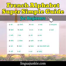 The french alphabet is the same as the english one but not all letters are pronounced the same way, and some letters can have accents, which change the way they are pronounced. Easy French Alphabet For Beginners With Pronunciation Audio