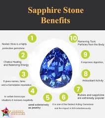 Blue Sapphire Gemstone Saturno Diamante