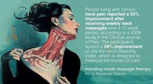 Neck Massage Massage Therapy Massage Therapy Quotes Massage Benefits