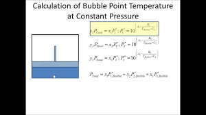 As a result, adding more components to a solution decreases each partial vapor pressure because. Raoult S Law Youtube