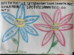 In questa giornata non sono celebrati soltanto i nomi più famosi e conosciuti come quello di giovanni falcone o paolo borsellino, ma si ricordano tutti coloro che lottano e combattono contro la mafia, cancro della. Figlia Mia Ti Racconto Cosi Hanno Ucciso Giovanni E Nonno Paolo