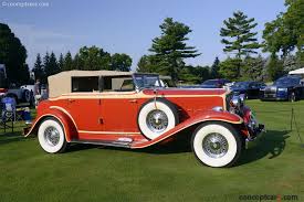 Image result for Kewanee Green Light 1932 Nash