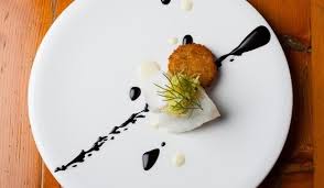 July 6 at 8:09 am ·. The Plating Manifesto I From Decoration To Creation Flavour Full Text