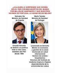 Precisamente en esta reunión, tal y como ha detallado la ministra de sanidad, carolina darias, se ha analizado qué hacer con las personas menores de 60 años que han recibido la primera dosis de. Hermann Tertsch V Twitter Quieren Alguna Explicacion De Por Que Portugal Ha Tenido Menos Muertos En Toda La Pandemia Que Espana En Algunos Dias Y Por Que Los Portugueses Pueden Comenzar Ya