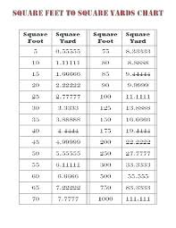 square foot calculator carpet healthylist co