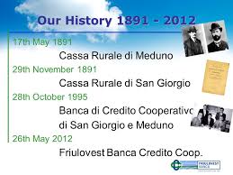 Il banco di san giorgio è stato cancellato dall'albo delle banche in data 22/10/2012 ed è stato incorporato in banca regionale europea s.p.a. Friulovest Banca A Bank Serving Local Economy Our History Th May 1891 Cassa Rurale Di Meduno 29th November 1891 Cassa Rurale Di San Giorgio Ppt Download
