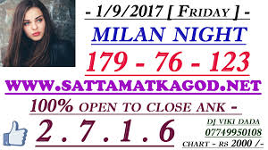 Satta Matka Live Is World S Most Popular Site For Satta Matka Gali Satta Milan Day And Night Matka Satt Kalyan Girl Number For Friendship Most Popular Sites