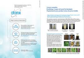 Atomy Skin Care System Non Toxic And Herbal Advanced Technologies Applied For Total Well Being Skin Care System Energy Research How To Apply