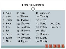 Como Aprender Los Numeros En Ingles Del 1 Al 100 Buscar Con Google Numeros En Ingles Aprendiendo Los Numeros Ingles