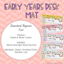 Editable Desk Mats Qld In 2019 Desk Mat Hundreds Chart