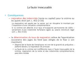La décision attribuant un taux d'incapacité compris entre 10 % et 100 % aura donc un impact financier pour l'employeur puisque les montants suivants seront imputés forfaitairement à son compte employeur : Marc Leger Et Anne Lefez Ppt Telecharger