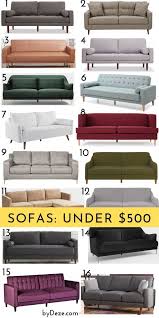 How To Buy A Cheap Sofa Or Couch Online And Furnish Your Living Room On A Budget Click Through For A List Cheap Living Room Furniture Cheap Sofas Budget Sofa
