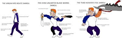 Chad, no random images without any vvc characters and use proper format. Chad Shirou Reddit Post And Comment Search Socialgrep