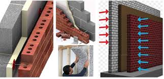 أهم طرق و مواد العزل الحراري الصوتي الرطوبة مجلتك المعمارية