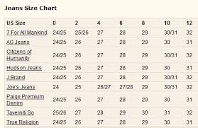 74 Veritable Womens Jeans Size Comparison