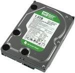 External hard drives