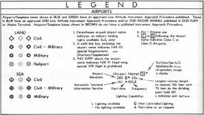 Ifr Low Enroute Chart Symbols Bedowntowndaytona Com