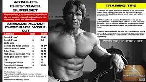 Increase the market share of the product c. Arnold Chest And Back Workout Routine Schwarzenegger Training Fitness Hashtag Chest And Back Workout Arnold Chest Workout Back Workout Routine