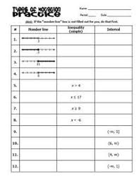 Inequality Notation Practice High School Math Activities Teaching Algebra Graphing Linear Inequalities