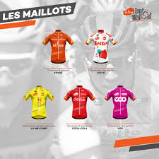 Tour de wallonie olympic games road race men. Home Ethias Tour De Wallonie
