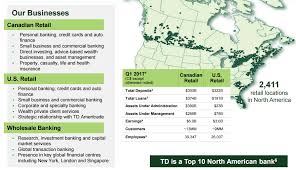 Последние твиты от td bank (@tdbank_us). Td Bank Continues To Shine Nyse Td Seeking Alpha