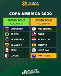 Well, here we have the complete fixture for the copa america 2020. Socceroos Drawn In Group With Argentina For 2020 Copa America