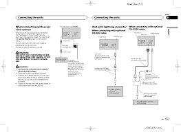 Post your question in our forums. When Connecting With A Rear View Camera Ipod With Lightning Connector Connecting The Units Pioneer Avh X5600bt User Manual Page 5 52 Original Mode