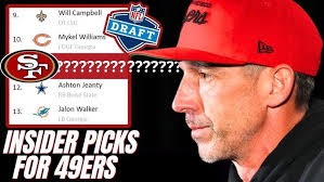 Possible Charger Trades On Draft Day & Jayden Daniels To LV?