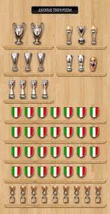 A disappointing season for juventus could be even worse if they fail to qualify for the champions league. Juventus Trophy Championship Juventus Calcio Forza