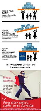The 49 Insurance Quotes Life Insurance Quotes Rbc In 2020 Life Insurance Quotes Life Quotes Life Insurance Facts