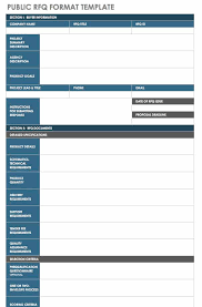 Make The Most Of The Rfq Process Smartsheet