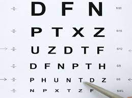 By age 12, the eye attains its full size. Snellen Eye Chart For Testing Vision