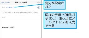 Iphoneのメールで宛先を既存の連絡先から選択する方法 できるネット