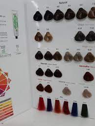 Tabela de coloração de urina. Tabela De Cores Itallian Color Coloracao 2019 Mercado Livre