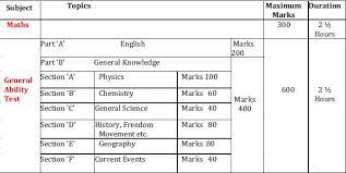 We did not find results for: What Is The Syllabus Of Nda Exam And When Should One Apply