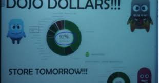 Login screen appears upon successful login. Class Dojo Dollars Blended Personalized Learning Practices At Work