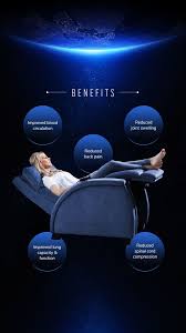 Zero Gravity Health Benefits In 2020 Southern Motion Zero Gravity Recliner Zero Gravity