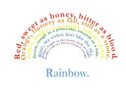 Concrete Poem Examples Rainbow Jpeg Poem Lesson Concrete Poem Shape Poems For Kids