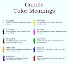 Pin By Kryztoff Minus On Health And Wellness In 2020 Candle Color Meanings Color Meanings Colorful Candles